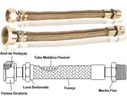 Mangueira para gas haenke metalica 60cm